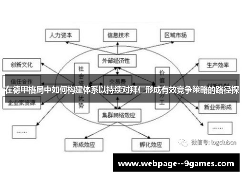 在德甲格局中如何构建体系以持续对拜仁形成有效竞争策略的路径探 在德甲格局中如何构建体系以持续对拜仁形成有效竞争策略的路径探
