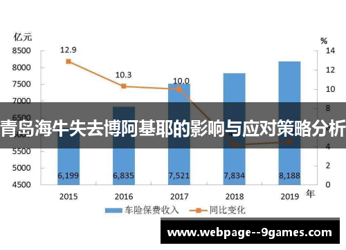青岛海牛失去博阿基耶的影响与应对策略分析