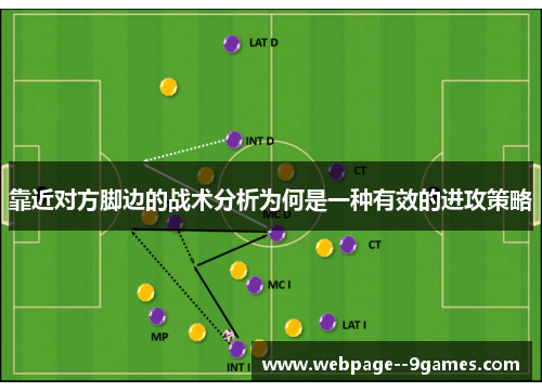靠近对方脚边的战术分析为何是一种有效的进攻策略