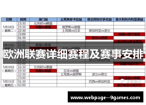 欧洲联赛详细赛程及赛事安排 欧洲联赛详细赛程及赛事安排
