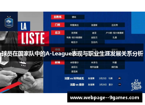 球员在国家队中的A-League表现与职业生涯发展关系分析 球员在国家队中的A-League表现与职业生涯发展关系分析