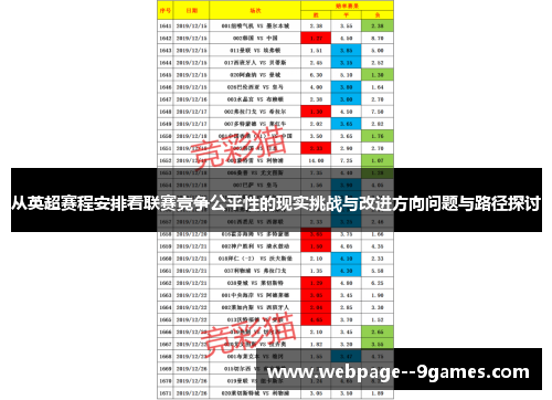 从英超赛程安排看联赛竞争公平性的现实挑战与改进方向问题与路径探讨 从英超赛程安排看联赛竞争公平性的现实挑战与改进方向问题与路径探讨